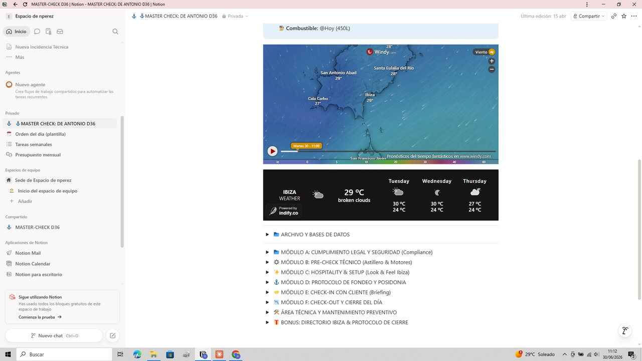 Dashboard operativo D36