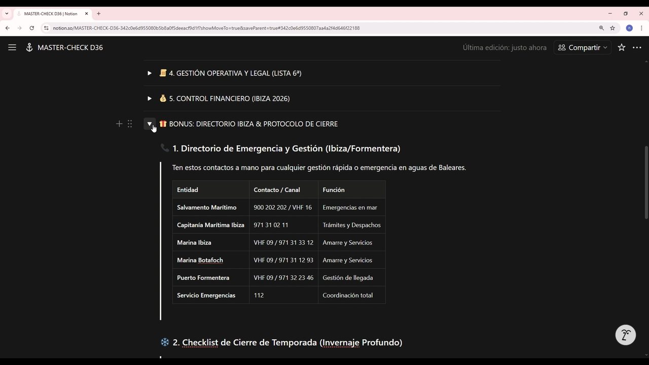 Directorio de emergencia y cumplimiento